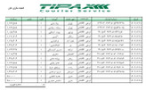 کد رهگیری